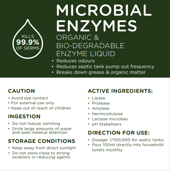500ml Enzyme Grime Away Cleaner
