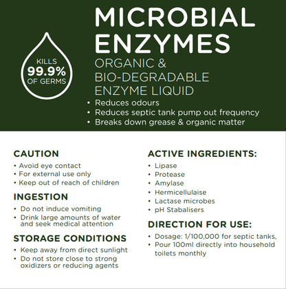500ml Enzyme Grime Away Cleaner
